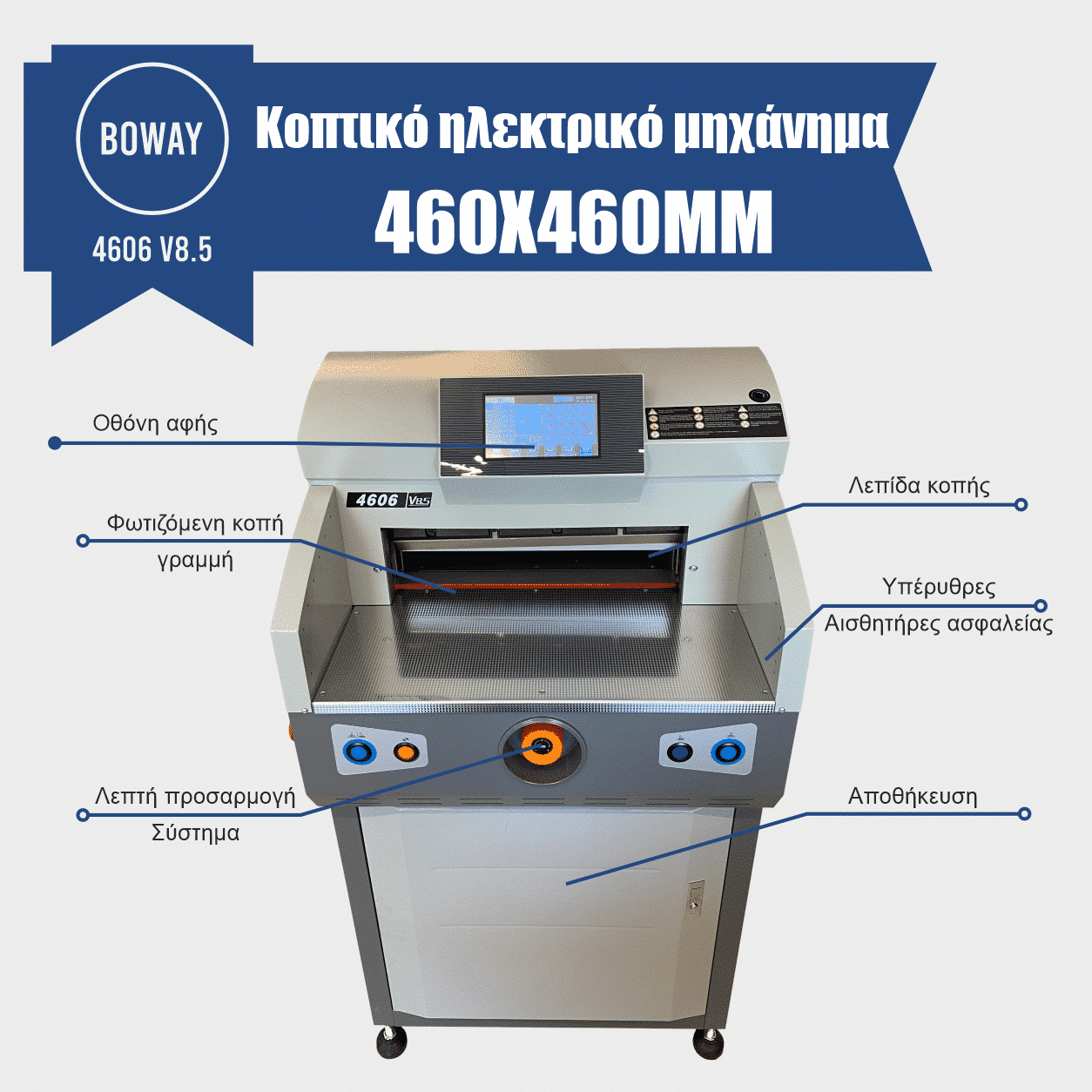 Κοπτικό ηλεκτρικό μηχάνημα 1 Κοπτικό ηλεκτρικό μηχάνημα boway 4606